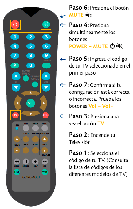 ima-1-pasos-leyendas-manual-control-remoto-GDRC-400T-TV-Digital-Tigo-Nicaragua.png