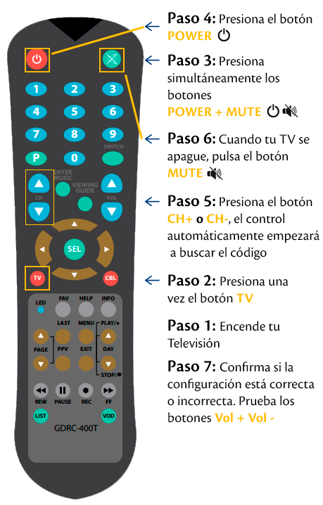 ima-2-pasos-leyendas-automatico-control-remoto-GDRC-400T-TV-Digital-Tigo-Nicaragua.png